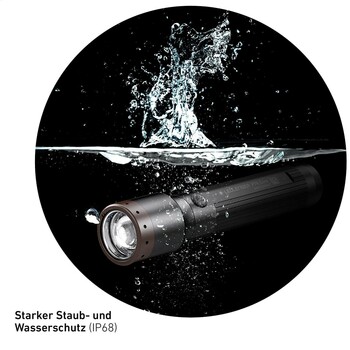 Ledlenser P7R Core Rechargeable Flashlight