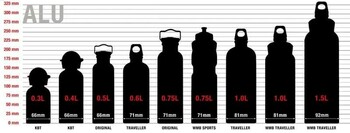 Sigg Swiss Quality Bottle - 1.0L