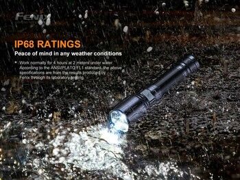 Fenix C6 V3 LED Torch