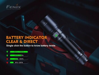 Fenix C6 V3 LED Torch