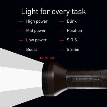 Ledlenser P18R Signature Rechargeable Flashlight