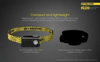 Nitecore NU20 360 Lumens Headlamp