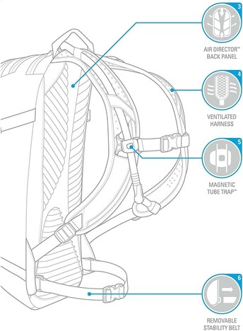 CAMELBAK M.U.L.E 3L - Mountain Biking Hydration Pack