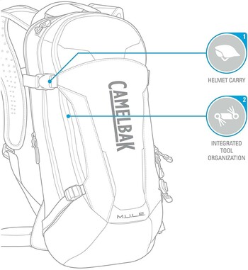 CAMELBAK M.U.L.E 3L - Mountain Biking Hydration Pack