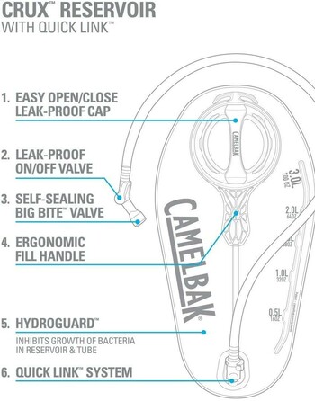 CAMELBAK M.U.L.E 3L - Mountain Biking Hydration Pack