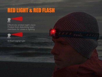 Fenix HL12R Head Torch (Grey)