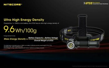 Nitecore UT32 1100 Lumen Headlamp