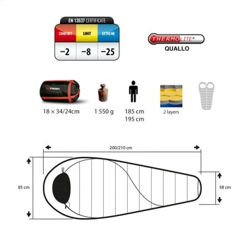 TRIMM SLEEPING BAG BALANCE -2 to -25 Degrees