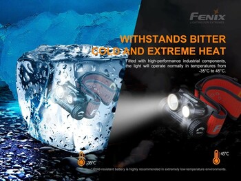 Fenix HM65R-T LED Headlamp