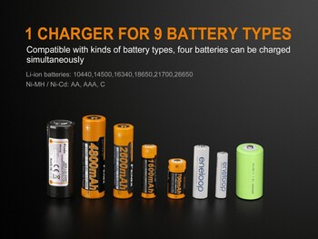 Fenix ARE-A4 Battery Charger