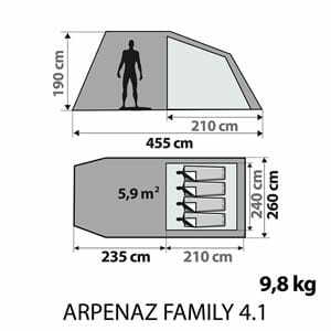 Arpenaz Family 4.1