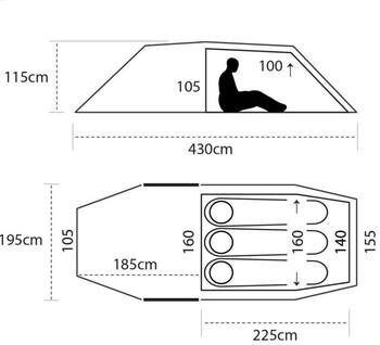 Gipfel Norra 3+