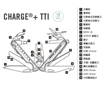 Leatherman Charge Plus TTI