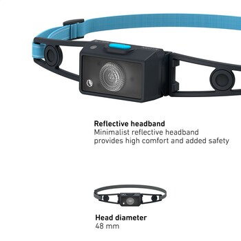 Led Lenser Neo 1R Rechargeable Headtorch