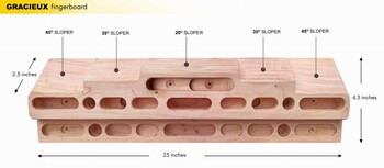 Gracieux Fingerboard