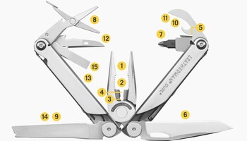 Leatherman Curl Multipurpose Tool