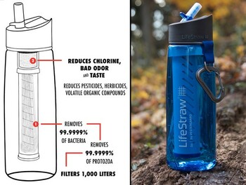 LifeStraw Go 2-Stage Filtration Bottle