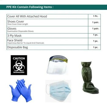 PERSONAL PROTECTION KIT (PPE)