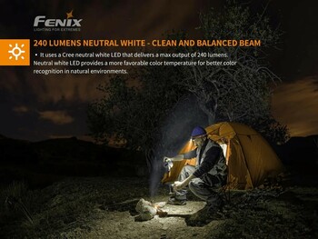 Fenix HM23 Head Torch